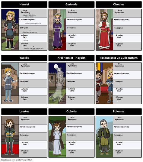 Hamlet Karakter Haritası Storyboard por tr examples