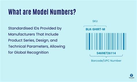 Sku Vs Model Number Decoding Product Identifiers