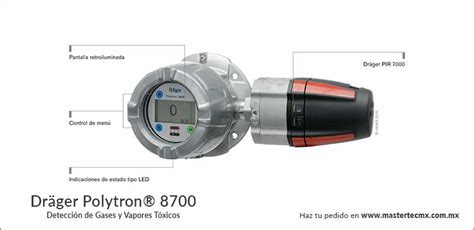 Dr Ger Polytron Ir Detecci N De Gases Y Vapores Mastertec