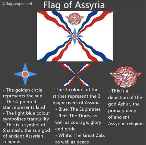 Flag Of Assyria R Assyria