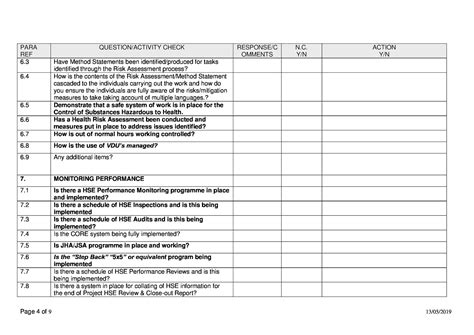 Safety Audit Template