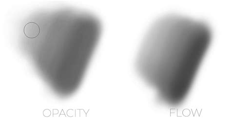 Should You Use Flow Or Opacity For Photoshop Brushes PhotoshopCAFE