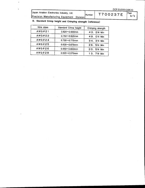 Ct Jn B Spec Sheet Datasheet By Jae Electronics Digi Key