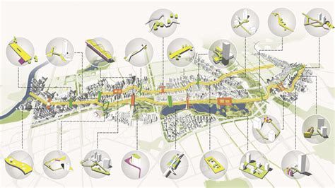 The Buji River Masterplan SWA Urban Design Lab 2025