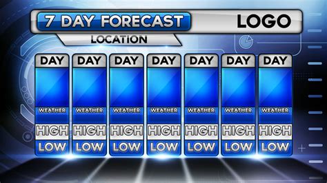 Preview Set 2 Weather Forecast Graphics MetGraphics Net