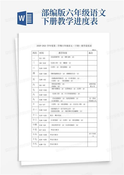 部编版六年级语文下册教学进度表word模板下载编号lompebpa熊猫办公