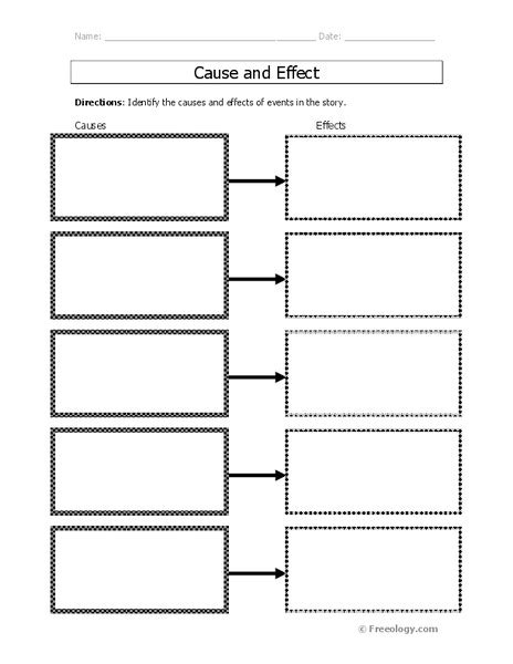 Cause And Effect Graphic Organizer Organizer For 2nd 6th Grade Lesson Planet