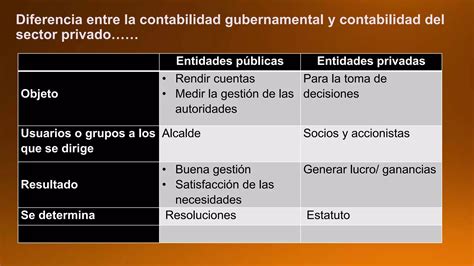 Contabilidad Gubernamental Ppt