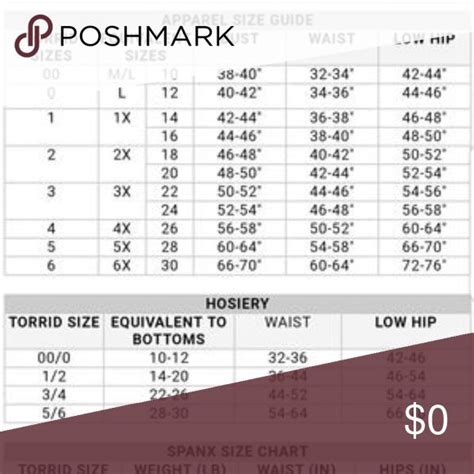 torrid size chart