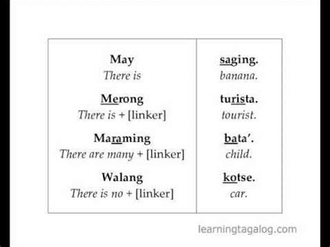 Pin By Tracey Myers On Tagalog Tagalog Words Filipino Off