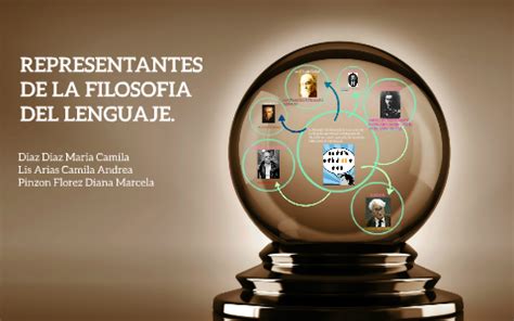 REPRESENTANTES DE LA FILOSOFIA DEL LENGUAJE By Camila Diaz On Prezi