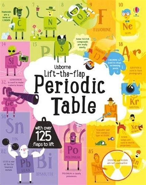 Periodic Table Book