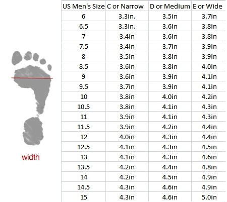 Printable Foot Size Chart Men