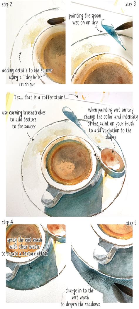 Watercolor Coffee Painting (A Complete Step by Step Tutorial) - Watercolor Affair