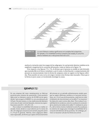 Capitulo Control Estadistico De La Calidad Y Seis Sigma Pdf