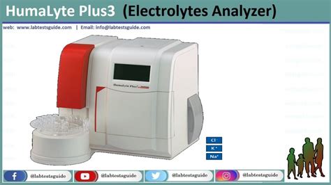 Caretium Electrolyte Analyzer Lab Tests Guide