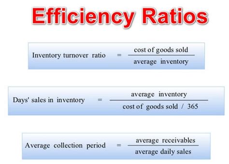 Current Ratio India Dictionary