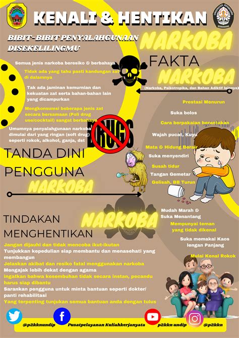 Sosialisasi Mengenai Bahaya Narkoba Bagi Anak Anak Dan Remaja Generasi