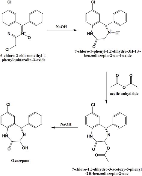 OXAZEPAM Synthesis, SAR, MCQ,Structure,Chemical Properties and ...