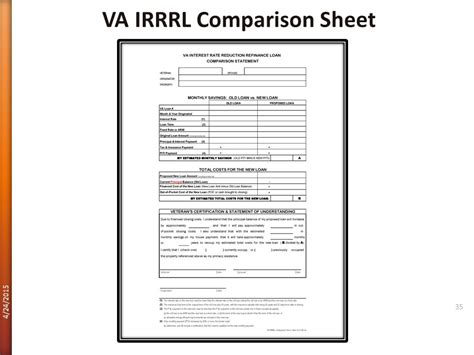 Va Loan Comparison Worksheet Studying Worksheets