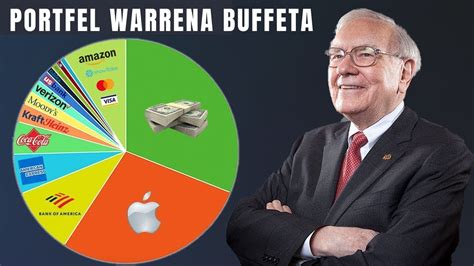 W Co Inwestuje Warren Buffett Wiadomo Jakie Ma Akcje Youtube