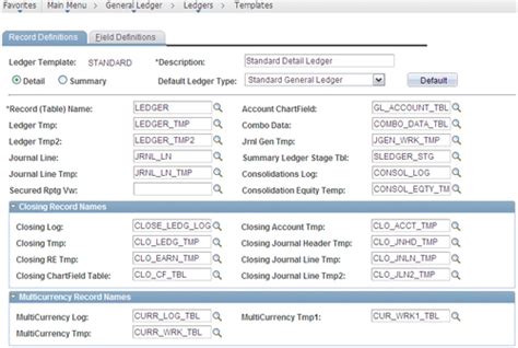 Oracle Peoplesoft Enterprise Financial Management 91 Implementation