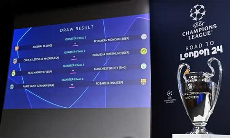 Champions League Uefa Sorteia Confrontos Das Quartas De Final Perfil