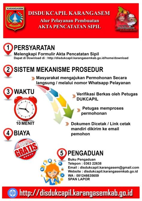 Syarat Membuat Akta Kelahiran Online Contoh Surat Resmi