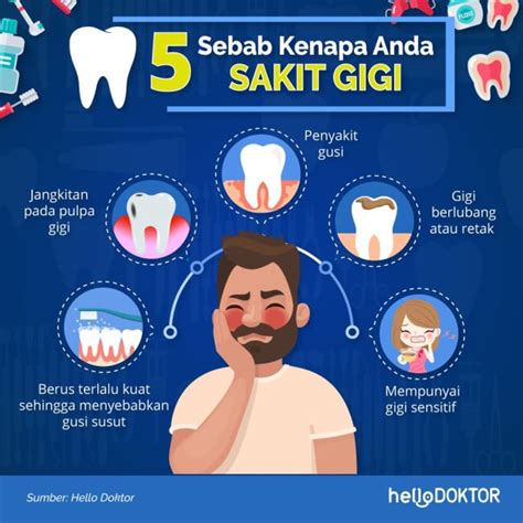 Sebab Gigi Ngilu Ini 10 Punca Yang Memungkinkan Ia Berlaku