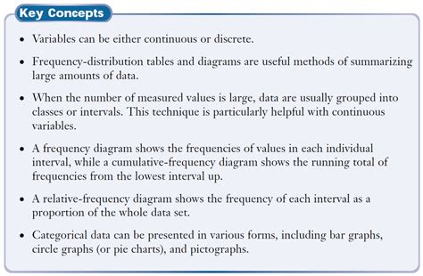 1 Graphical Data Analysis Ghci Grade 12 Mathematics Of Data Management