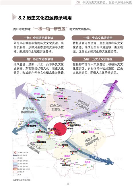 周口市国土空间总体规划 2021 2035年 草案公示 周口市自然资源和规划局