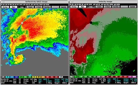 Doppler Map Weather Radar