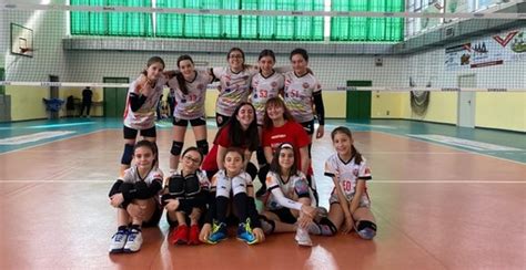 Volley Femminile Il Punto Sul Settore Giovanile Lab Travel Honda Cuneo