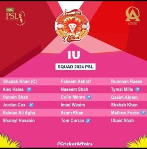 Islamabad United Squad 2025 Players List Captain Owner Squad