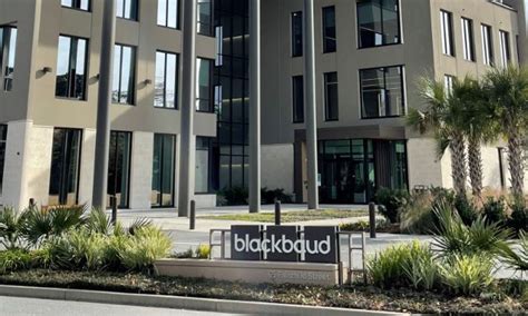 Blackbaud Inc Triodos Bank