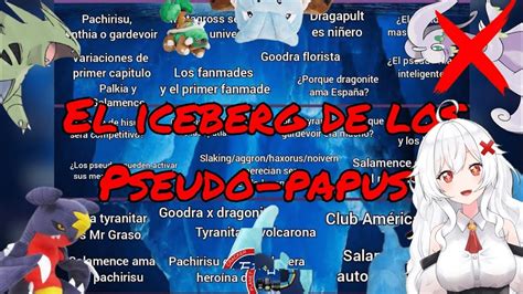 Erispheria Reacciona El Iceberg De Los Pseudo Papus By Otroguapomas Y