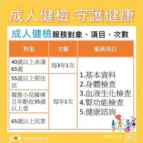 臺中市政府全球資訊網 市政新聞 抗「三高」 中市府籲善用成人預防保健