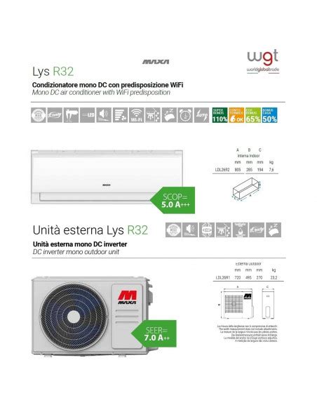 Climatizzazione Maxa Lys Mono Btu Con Inverter In R Wi Fi Ready