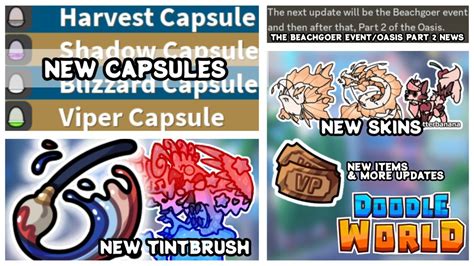 New Capsules Tints Items The Upcoming Beachgoer Event More