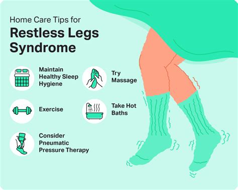 Treatment for Restless Legs Syndrome (RLS)