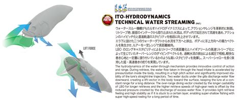 Megabass Newitems 2023 Megabass メガバス