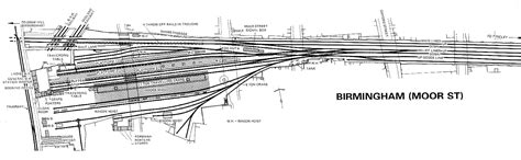 Continuus Layout Idea 2 Layout And Track Design Rmweb