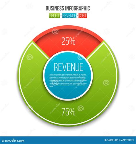 Ilustração Criativa Do Rendimento, Lucro Do Vetor, Diagrama Das