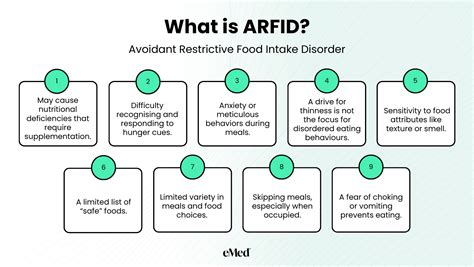 Arfid What Is Avoidantrestrictive Food Intake Disorder Emed Uk