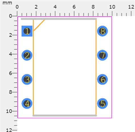 NE5532 Vs. TL072: What Is The Difference?