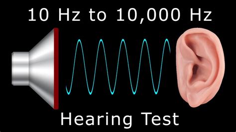 High Frequency Hearing Test Online