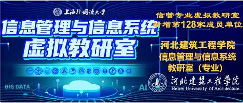 河北建筑工程学院信管教研室（专业）新增成为教育部信管专业虚拟教研室第128家成员单位 信息管理系