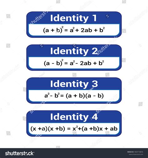 Algebraic Identities Chart Math Formula Stock Vector Royalty Free 1869718876 Shutterstock