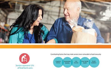 Central Okanagan Food Bank on LinkedIn: In times of crisis, disrupted