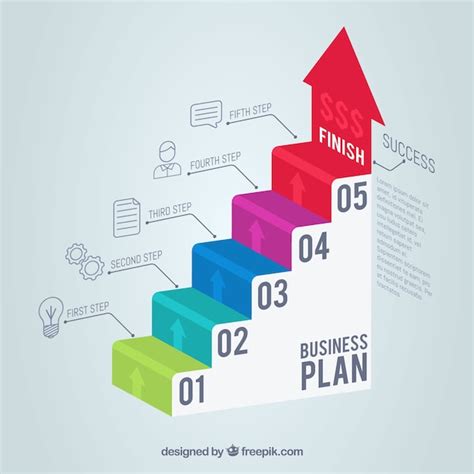 step graph images    freepik